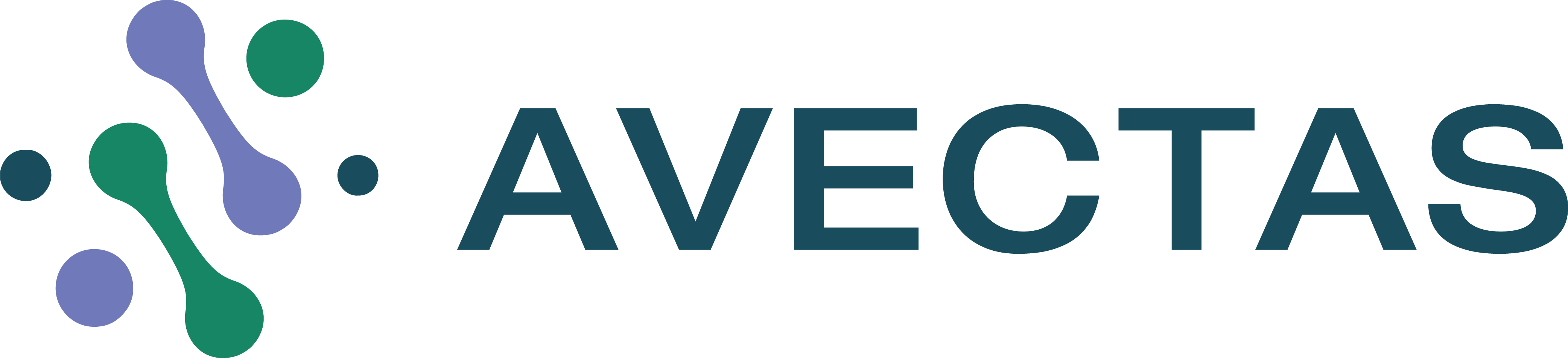 Avectas Limited - ByrneWallace LLP
